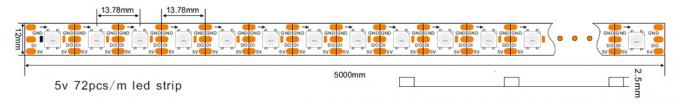 Lampade fluorescenti flessibili indirizzabili APA102C IC di APA102 Digital Rgb LED integrato
