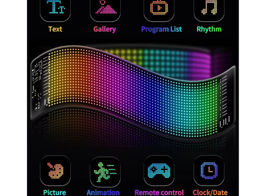 Display flessibile a pixel RGB