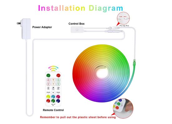 5M Full Color RGB Led Neon Flessibile Silicone Ambient Light Strip Smart DIY Digital Running Strip Light Set TUYA APP